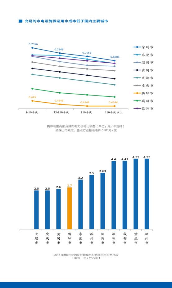 12009 ��Ͷ���� ��ɽ288365.com-�ڶ���7