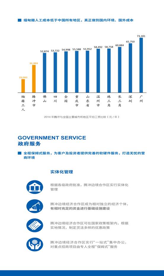 12009 ��Ͷ���� ��ɽ288365.com-�ڶ���8