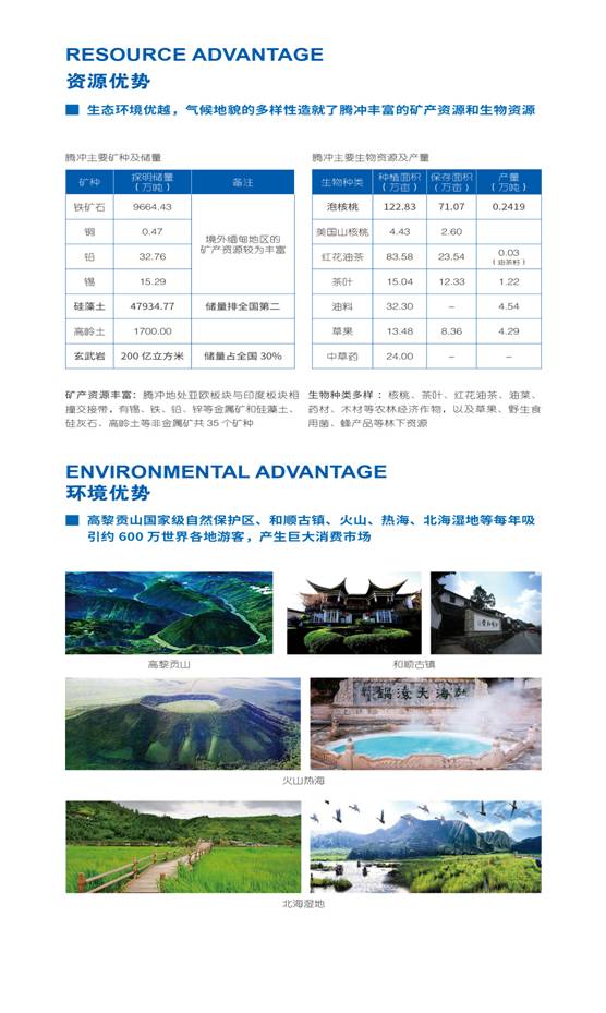 12009 ��Ͷ���� ��ɽ288365.com-�ڶ���2